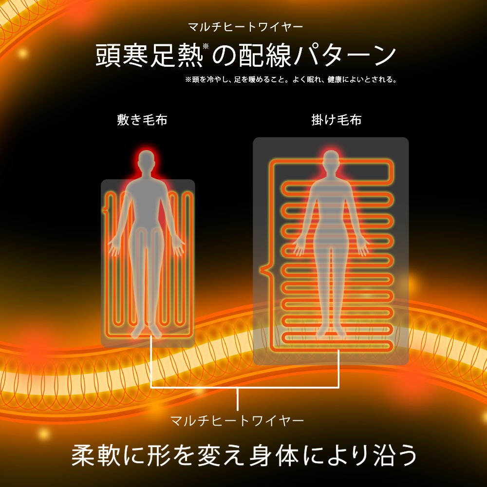 HEAT CRACKER（ヒートクラッカー） 洗える電気毛布（掛け毛布）