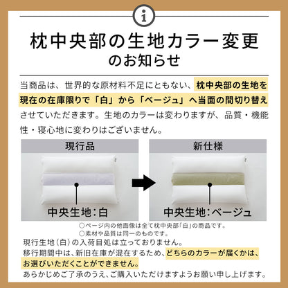 男の夢枕