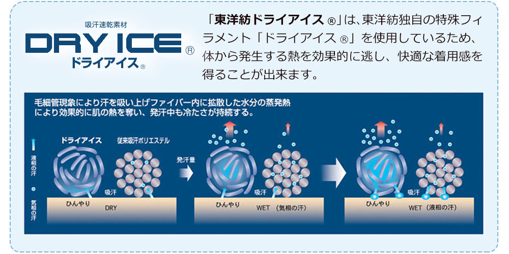 王様の快適マスク(1枚入)