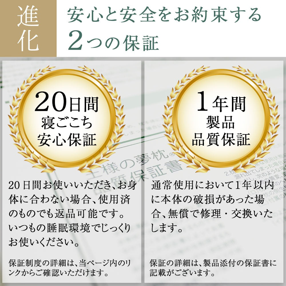 枕と眠りのおやすみショップ 20日間の寝ごこち安心保証サービス ストア