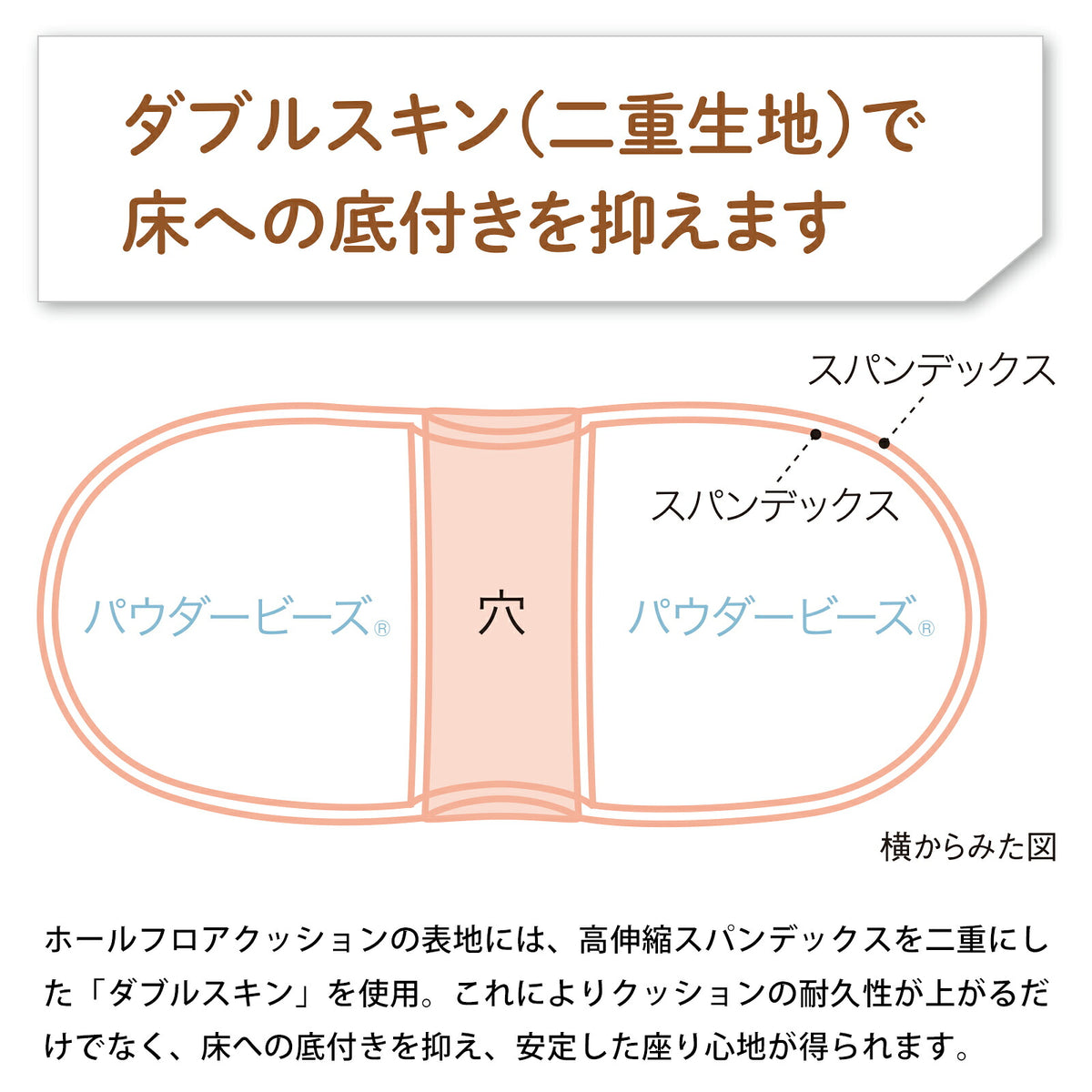 クッション MOGU（モグ） ホールフロアクッション