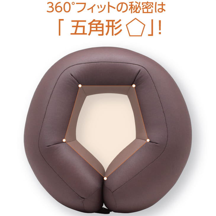 ネックピロー MOGU ネックピロー 360°フィットタイプ – 枕と眠りのおやすみショップ！本店