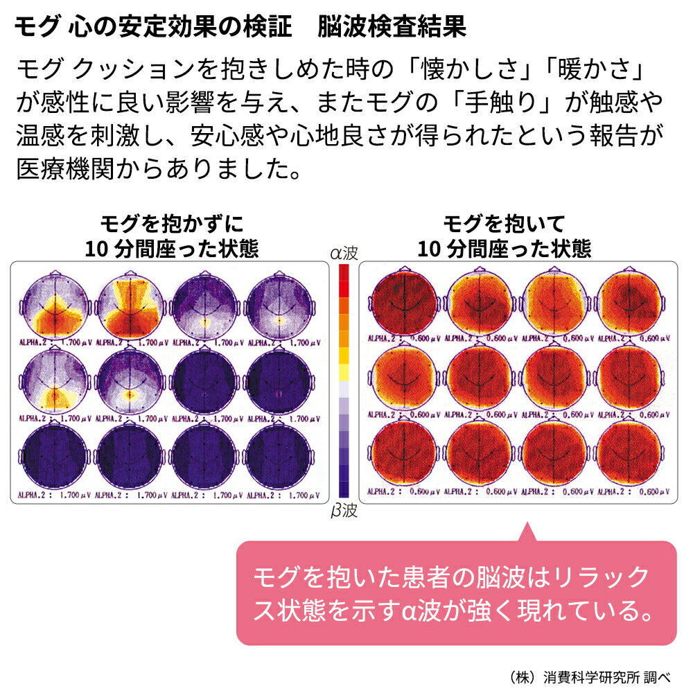 MOGU ウエストクッション