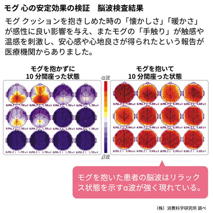 MOGU ウエストクッション