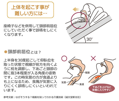 MOGU CARE(モグケア) 頭と上半身を支えるクッション