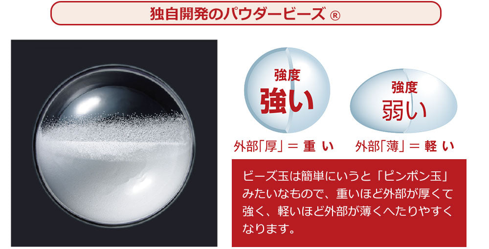 MOGU パウダーマックス （インナーカバーセット） – 枕と眠りの