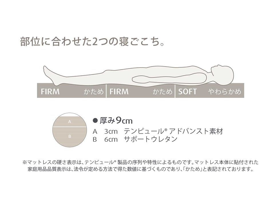 テンピュール プロ フトン 折りたたみマットレス 三つ折り｜TEMPUR Pro Futon