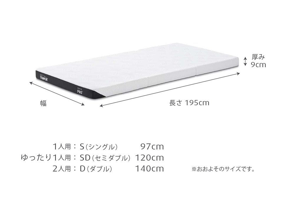 テンピュール プロ フトン 折りたたみマットレス 三つ折り｜TEMPUR Pro Futon