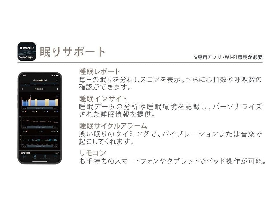 テンピュール エルゴ スマート ベッド｜TEMPUR Ergo Smart – 枕と眠り