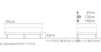 テンピュール ゼロジー コンフォート ベッド｜TEMPUR Zero-G Comfort