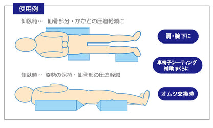 ジェルトロン 体位変換クッション 標準サイズ