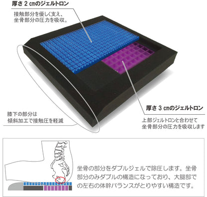 ジェルトロン クッション NEO（ネオ）