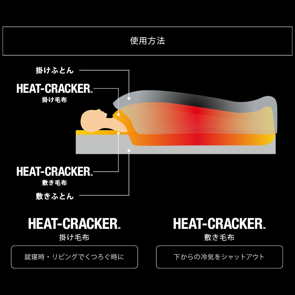 HEAT CRACKER（ヒートクラッカー） 洗える電気毛布（掛け毛布）