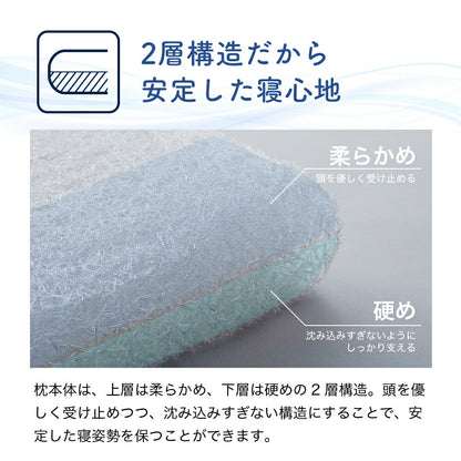 夏の夜も涼しく眠れる枕【レンタル専用】