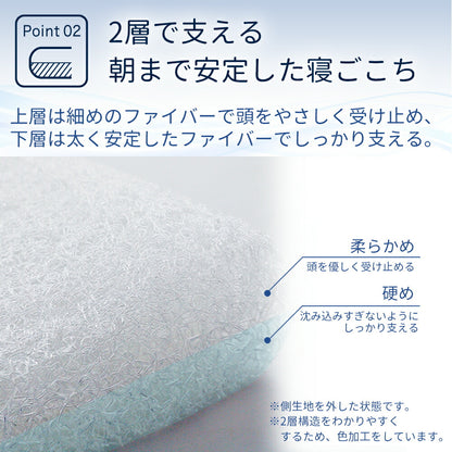 夏の夜も涼しく眠れる枕