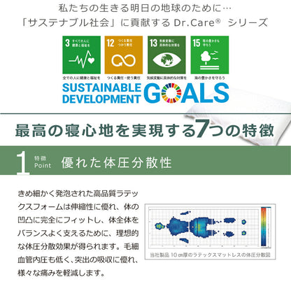 ラテックス枕 ドクターケア ウェーブピロー VS