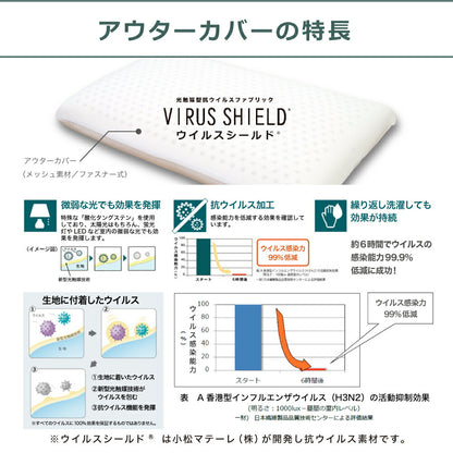 ラテックス枕 ドクターケア ピロー VS 110