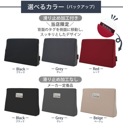 ボディドクター ザ・シート×バックアップのセット