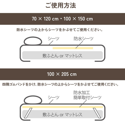 ピーターラビット™ 防水シーツ
