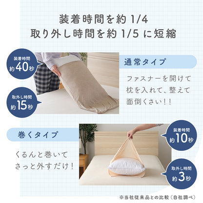 入眠スイッチ MAKURUMI シルク枕カバー