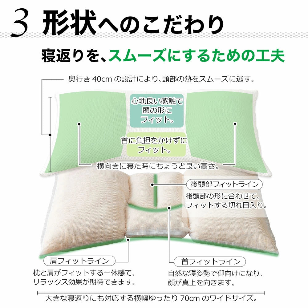 枕博士が考えた枕 ナチュラルブレス