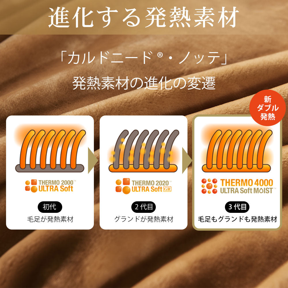 CALDO NIDO notte III 2点セット 掛け毛布