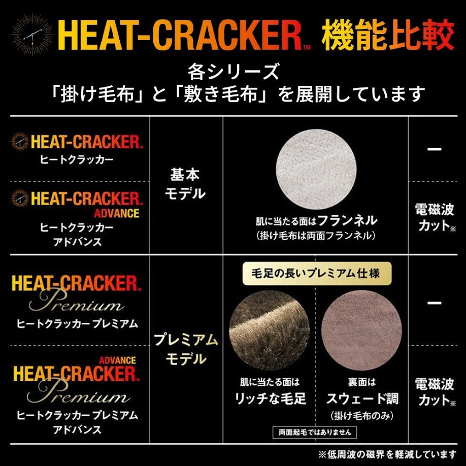 HEAT CRACKER PREMIUM ADVANCE（ヒートクラッカー プレミアム アドバンス） 洗える電気毛布（敷き毛布）