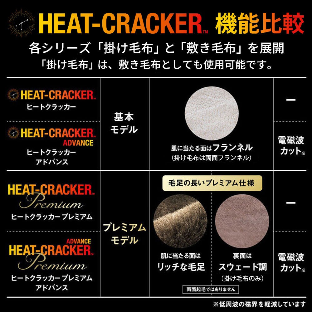 HEAT CRACKER PREMIUM ADVANCE（ヒートクラッカー プレミアム　アドバンス） 洗える電気毛布（掛け敷き兼用毛布）