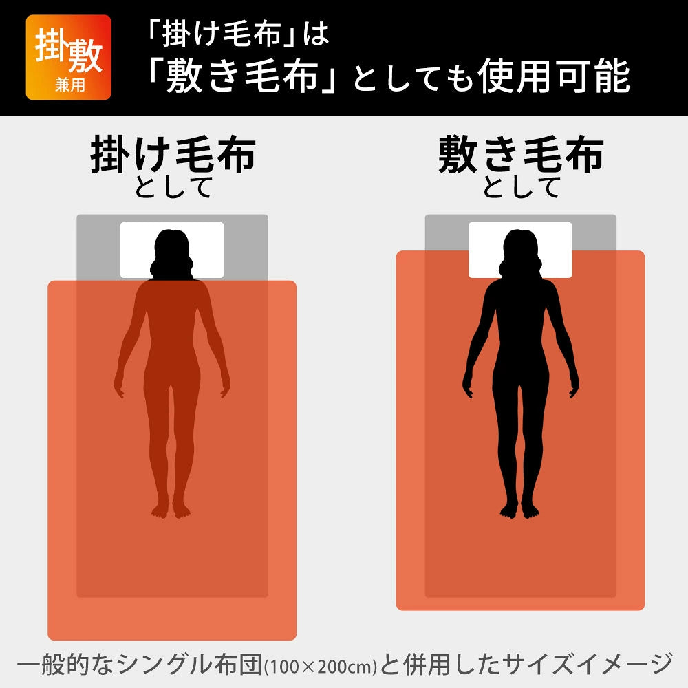 HEAT CRACKER PREMIUM（ヒートクラッカー プレミアム）　洗える電気毛布（掛け敷き兼用毛布）