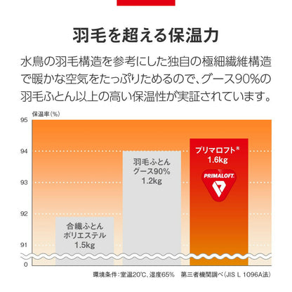 PRIMALOFT（プリマロフト(R)）1200 本掛けふとん