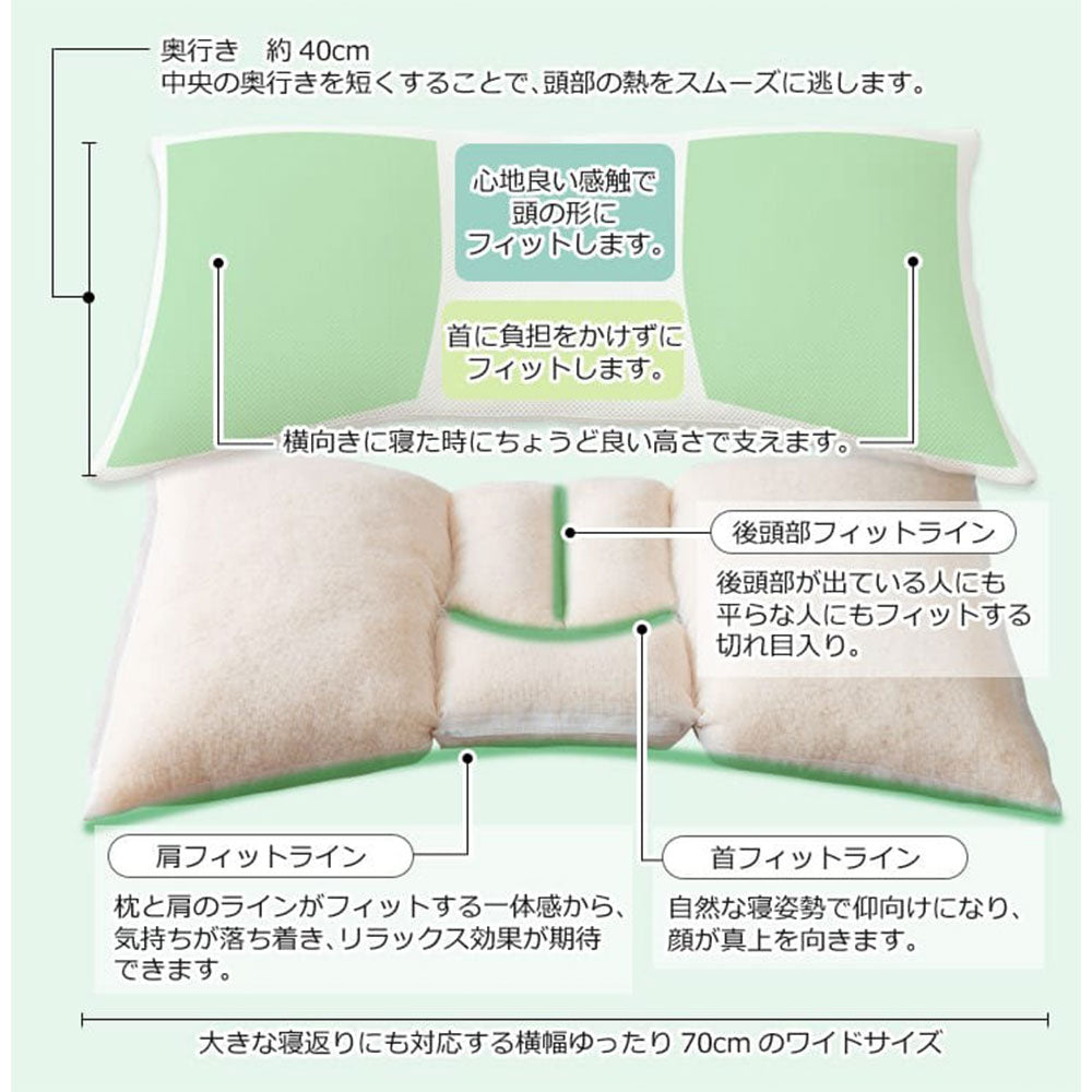 枕博士が考えた枕 ナチュラルブレス レギュラータイプ【レンタル専用】