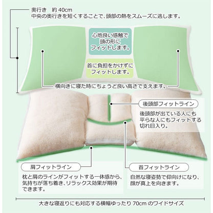 枕博士が考えた枕 ナチュラルブレス レギュラータイプ【レンタル専用】