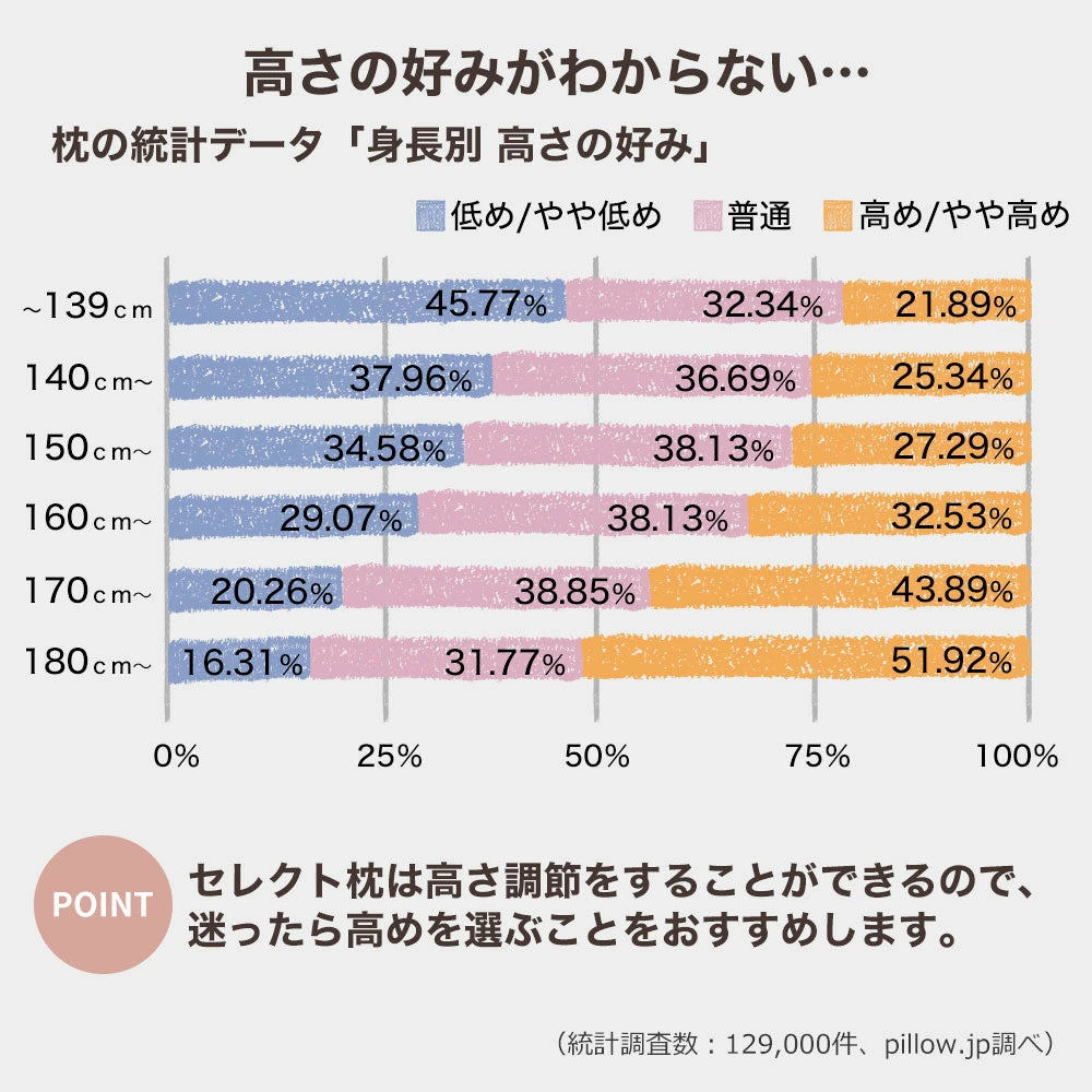 セレクト枕 43×63サイズ