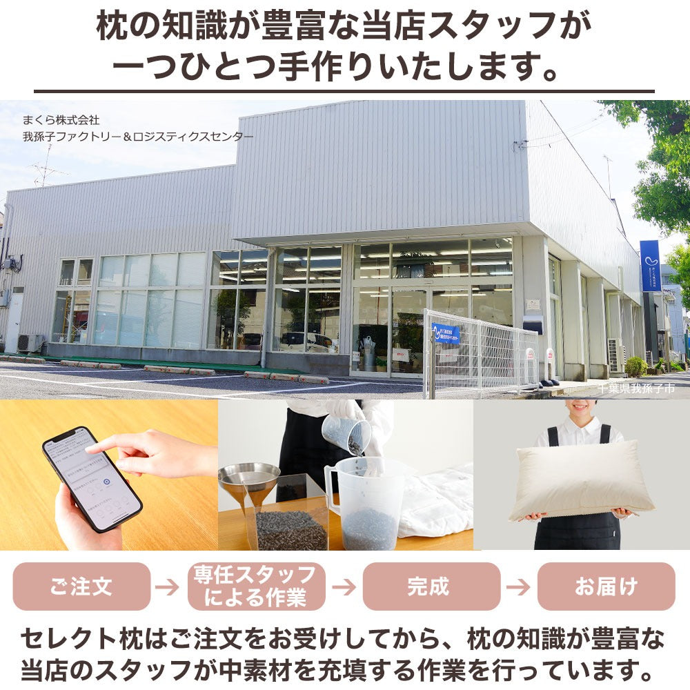 セレクト枕 50×70サイズ – 枕と眠りのおやすみショップ！本店