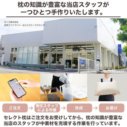 セレクト枕  シリコンウレタン 標準形【レンタル専用】