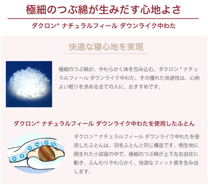 洗えるこたつ掛け布団とカバーのセット 長方形（こたつ掛布団 200×240）/キースリー レッド×チャコール