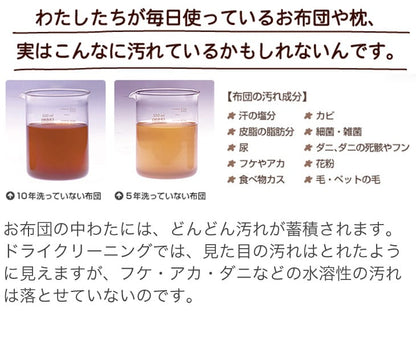 布団クリーニング 布団1点丸洗い リピーターさま用 フレスコｅパック