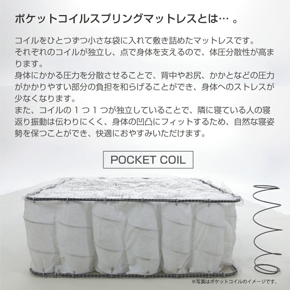 THE MATTRESS（ザ・マットレス） ポケットコイル スプリング  クィーン サイズ (160×195cm) 圧縮梱包タイプ