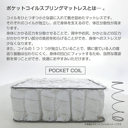 THE MATTRESS（ザ・マットレス） ポケットコイル スプリング ダブル サイズ (140×195cm) 圧縮梱包タイプ