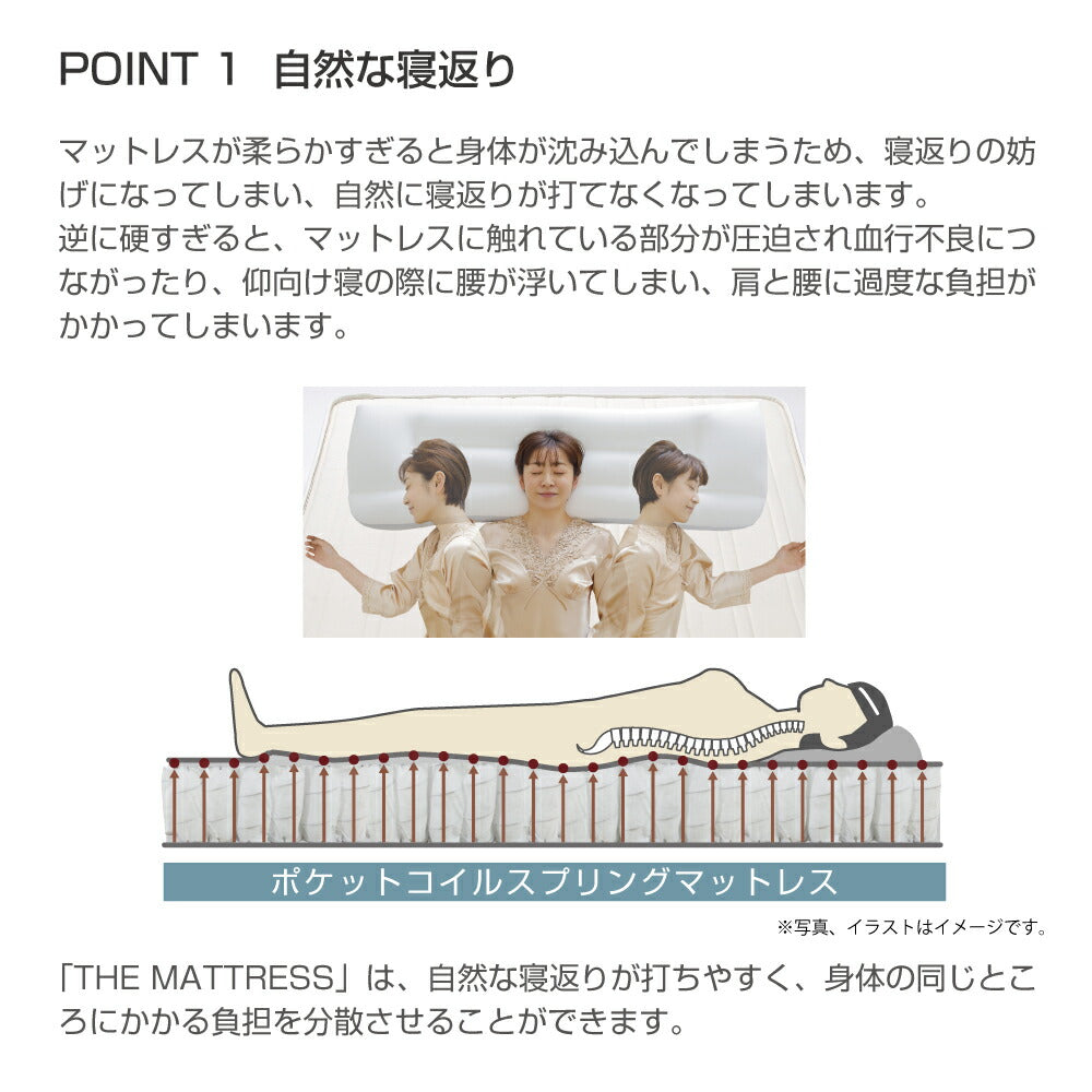 THE MATTRESS（ザ・マットレス） ポケットコイル スプリング クィーン サイズ (160×195cm) 圧縮梱包タイプ –  枕と眠りのおやすみショップ！本店