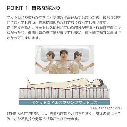 THE MATTRESS（ザ・マットレス） ポケットコイル スプリング ダブル サイズ (140×195cm) 圧縮梱包タイプ