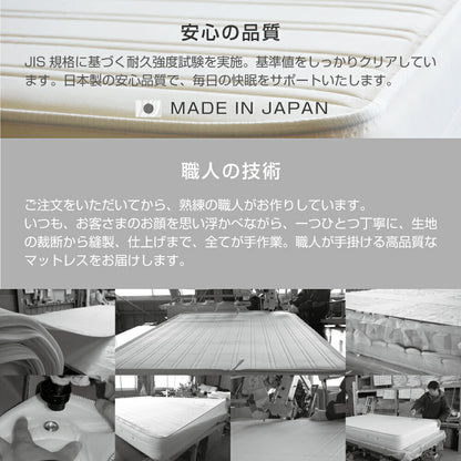 THE MATTRESS（ザ・マットレス） ポケットコイル スプリング ダブル サイズ (140×195cm) 圧縮梱包タイプ