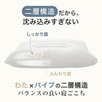 二層式 マイクロファイバーわた＆パイプ枕