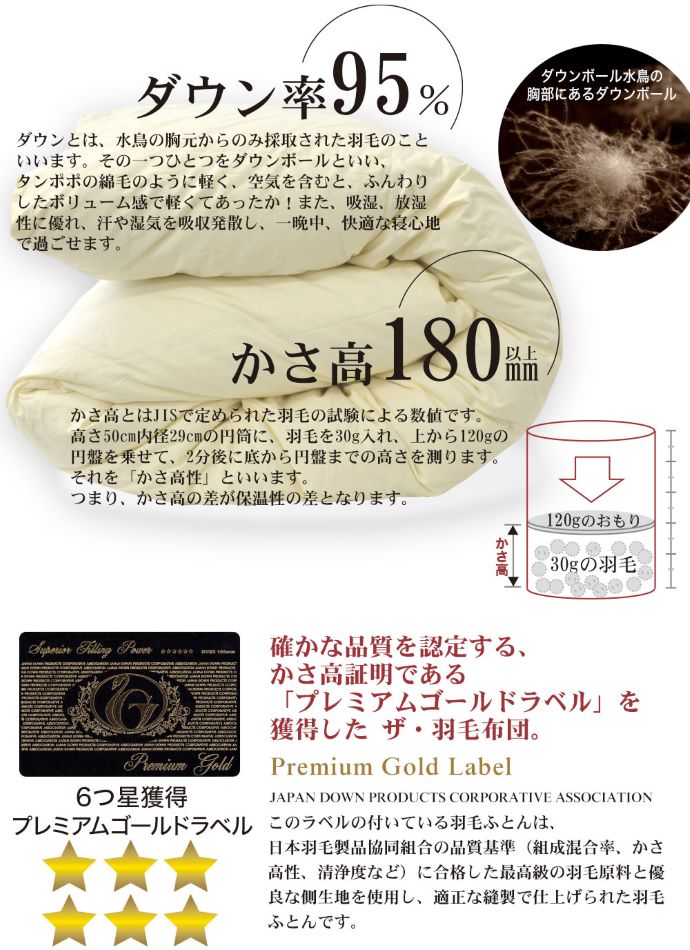ザ・羽毛布団 【プレミアムゴールドラベル】 – 枕と眠りのおやすみ