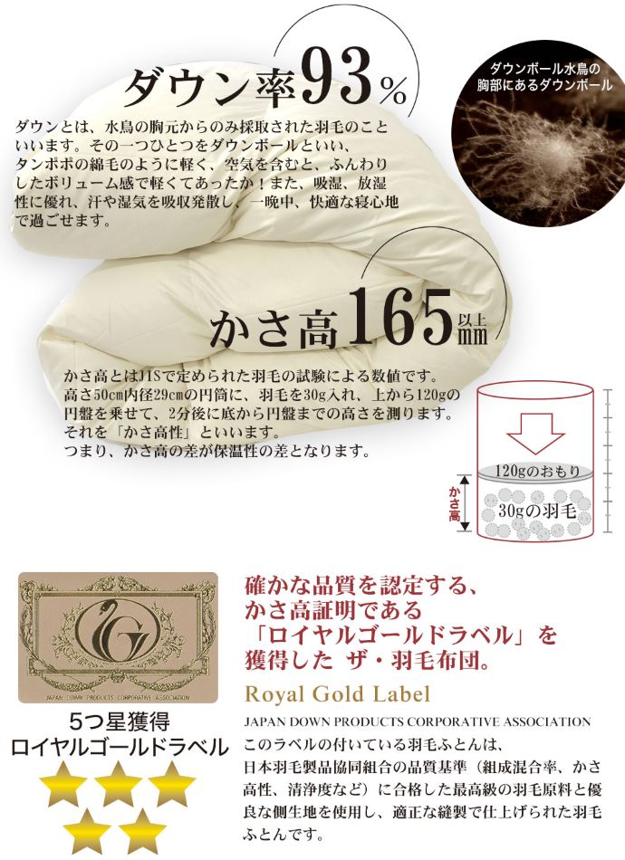 ザ・羽毛布団ツインキルト 【ロイヤルゴールドラベル】ダブルサイズ