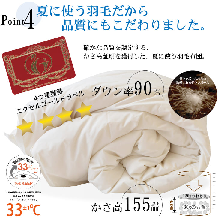 【新品未使用品】羽毛布団 ダブルサイズ　ニューゴールドラベル 羽毛布団 ダブルサイズ 夏に使う羽毛布団 エクセルゴールドラベル – 枕