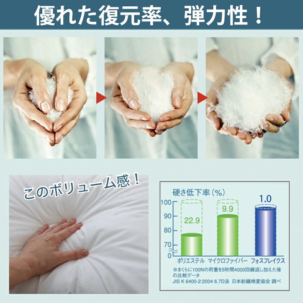 フォスフレイクスピロー ハーフボディ枕 クラシック 80×80cm