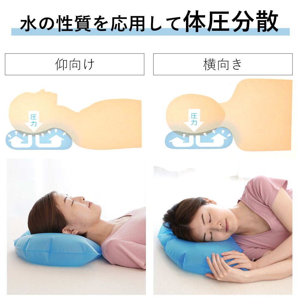 エススリープ スタンダードタイプ 新感覚水枕 – 枕と眠りのおやすみ 