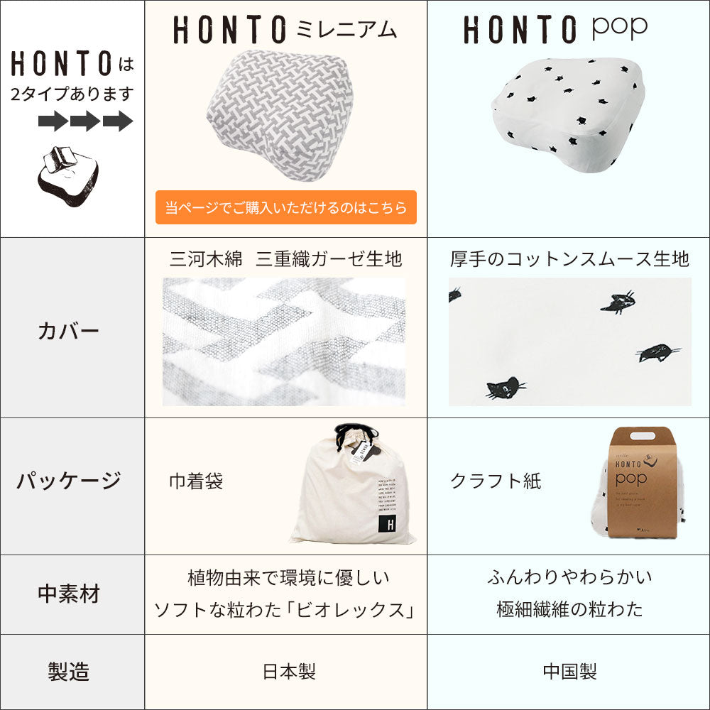 横向き寝用 読書枕 HONTO （ホント） ミレニアム ブックピロー