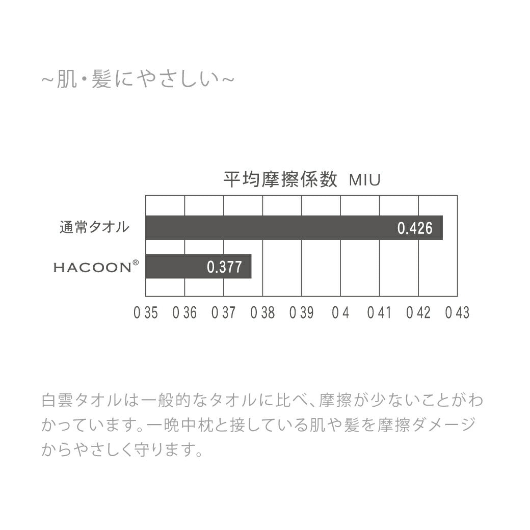 白雲まくら